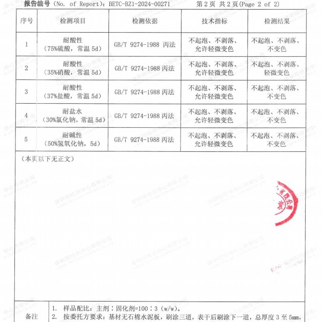 温县重防腐地坪,温县超强耐腐蚀涂料产品图4